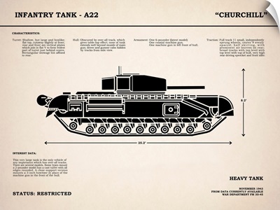 Churchill A22 Tank