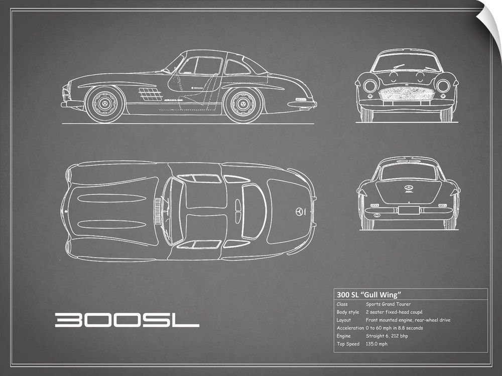 Antique style blueprint diagram of a Mercedes 300SL Gullwing printed on a Grey background