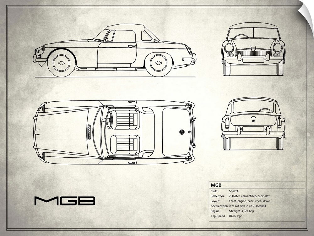 Antique style blueprint diagram of a MG MGB printed on a weathered white and gray background.