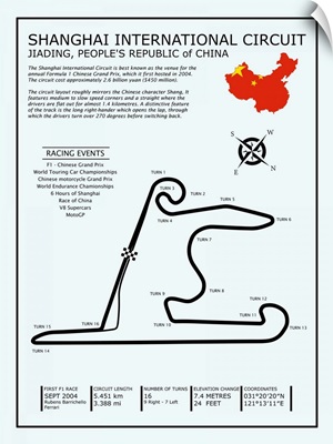 Shanghai Intl. Circuit
