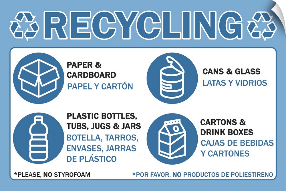 Recycling chart in English and Spanish, blue and white