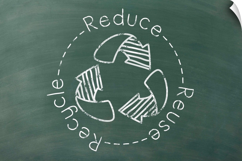 Reduce Reuse Recycle written in white in a circle around a recycling symbol on a green chalkboard background.