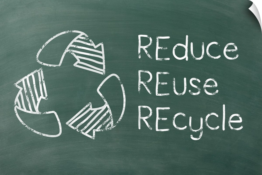 REduce REuse REcycle and the recycling symbol written in white on a green chalkboard background.