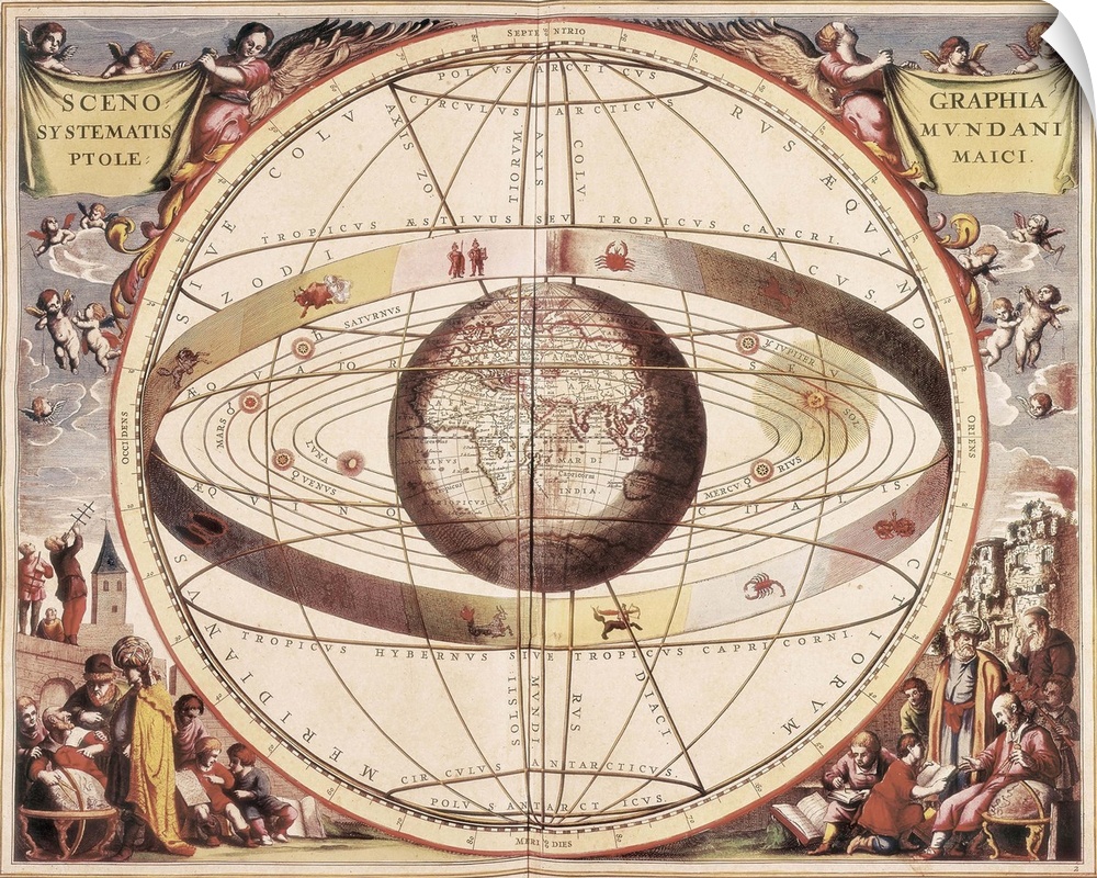 Atlas Coelestis seu Harmonia Macrocosmica (1661) by Andreas Cellarius. "Scenographia systematis mundani ptolemaici"represe...