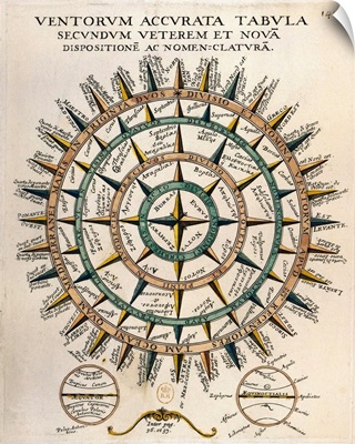 Geographical Chart. Table of the Winds According to the Old and New Layout. 1648