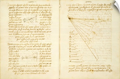 Study Of The Light On Male Face, Code Vatican Urbinate Lat. 1270, By Leonardo Da Vinci