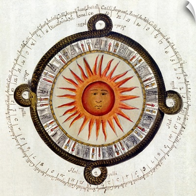 Drawing Of The Aztec Sun Calendar Stone In Mexico
