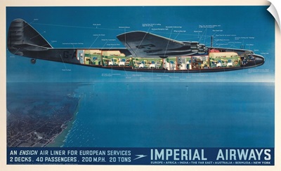 Imperial Airways Travel Poster, Ensign Air Liner Cutaway