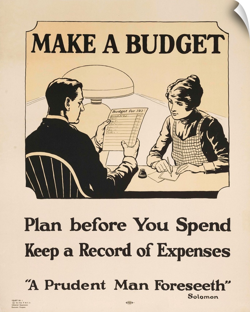 1920s YMCA Economic Program personal finance poster
