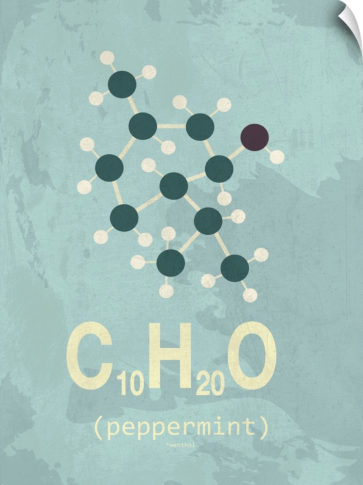 Graphic illustration of the chemical formula for Peppermint.