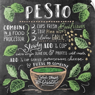 Pesto Recipe