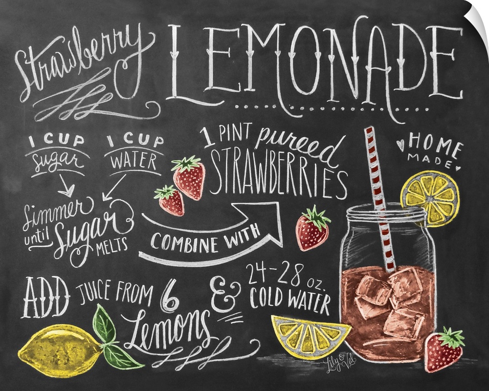 Hand written and illustrated recipe for strawberry lemonade.
