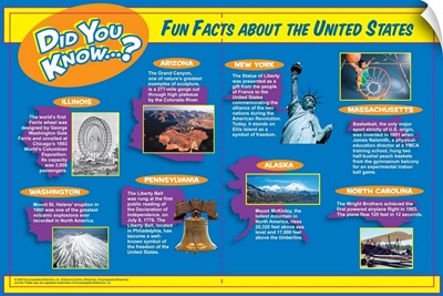 United States Fun Facts