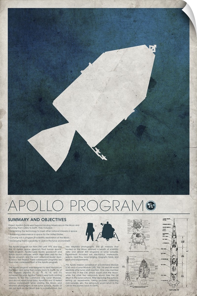 A large vertical poster of the Apollo Program with an article on the bottom part and an illustration of the space object a...