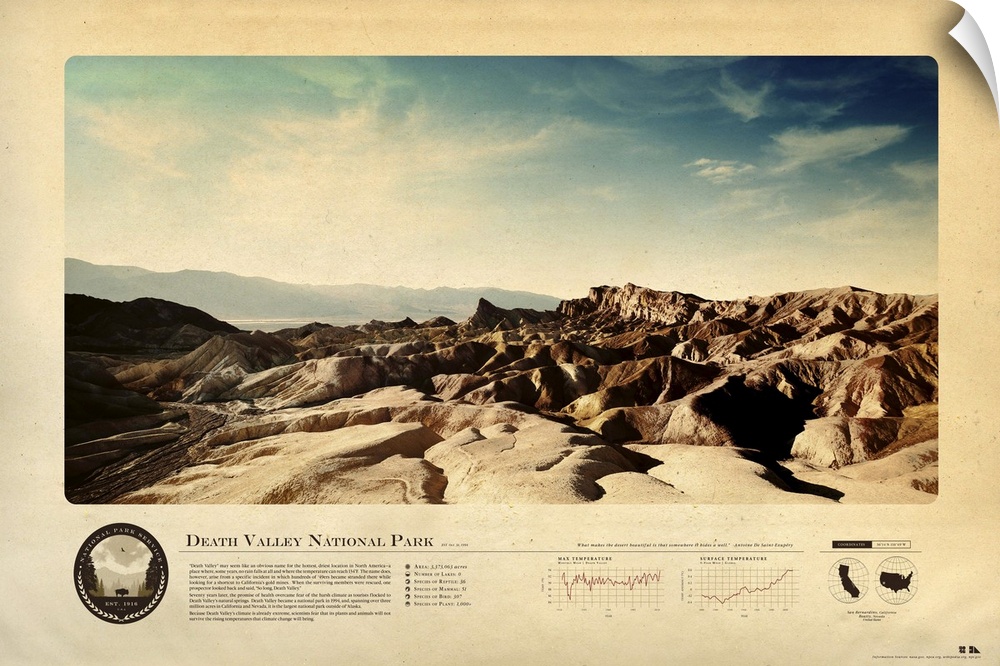 An informational graphic poster featuring an image of Death Valley with several facts and figures.