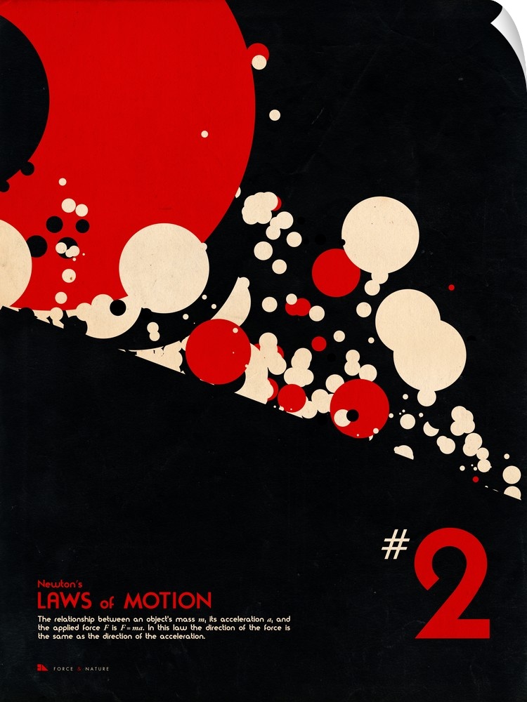 Educational graphic poster with facts about the second law of motion.
