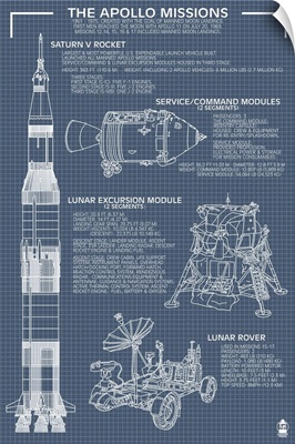 Apollo Missions - Blueprint: Retro Travel Poster