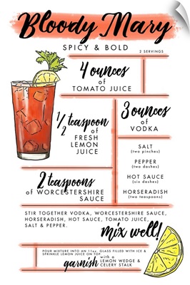 Bloody Mary - Cocktail Recipe