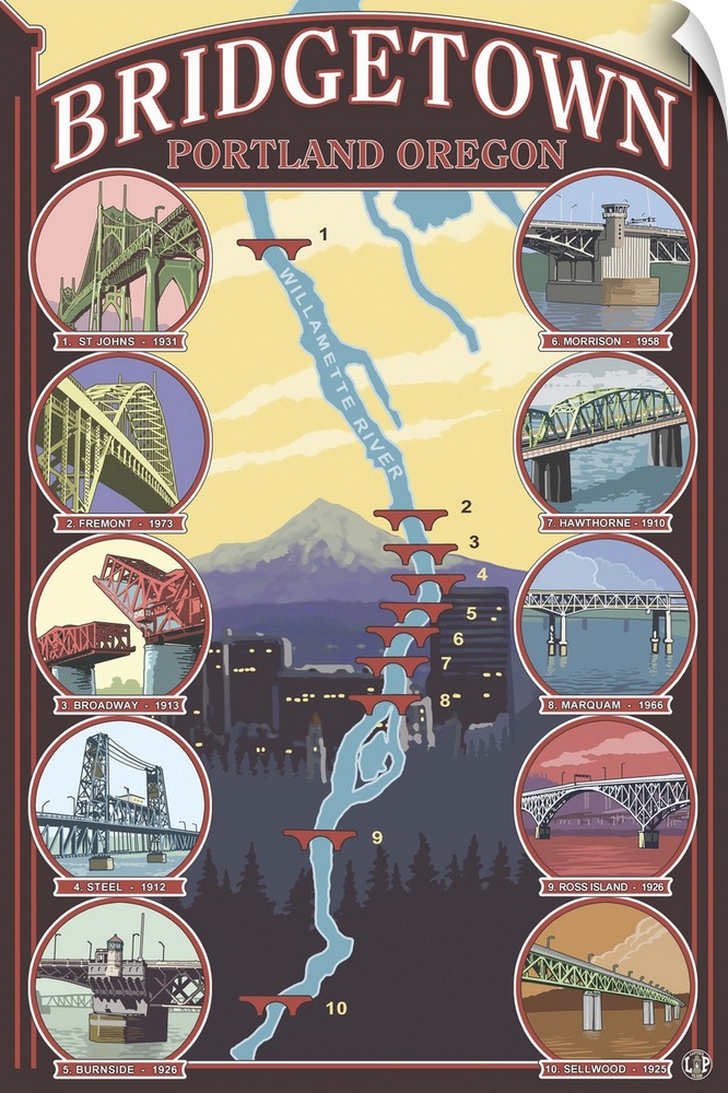 Bridges of Portland, Oregon: Retro Travel Poster