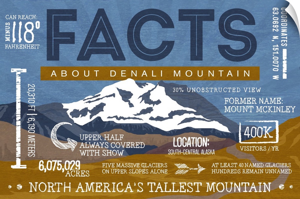 Denali Mountain, Alaska - Facts About the Mountain