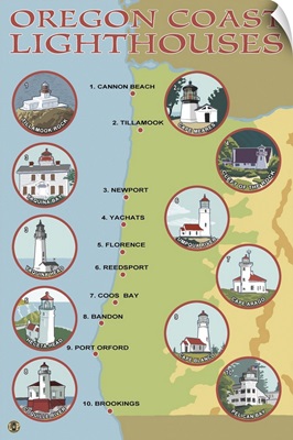 Oregon Coast Lighthouses: Retro Travel Poster
