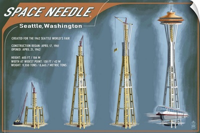 Seattle, Washington - Space Needle Construction Timeline: Retro Travel Poster