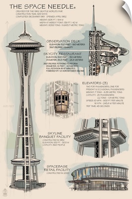 Space Needle Technical Drawing (Naturals): Retro Travel Poster