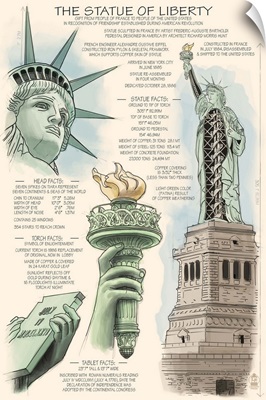 Statue of Liberty National Monument - New York City, NY - Technical: Retro Travel Poster