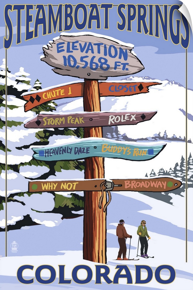 Retro stylized art poster of a sign post showing signs for multiple directions.