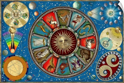 Zodiac Colour Copy