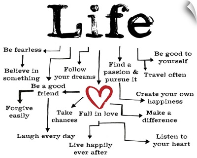 Life Chart white