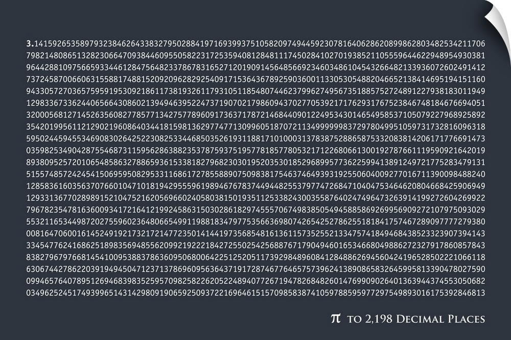 Large print of Pi written out 2198 decimals in the middle of a dark background.