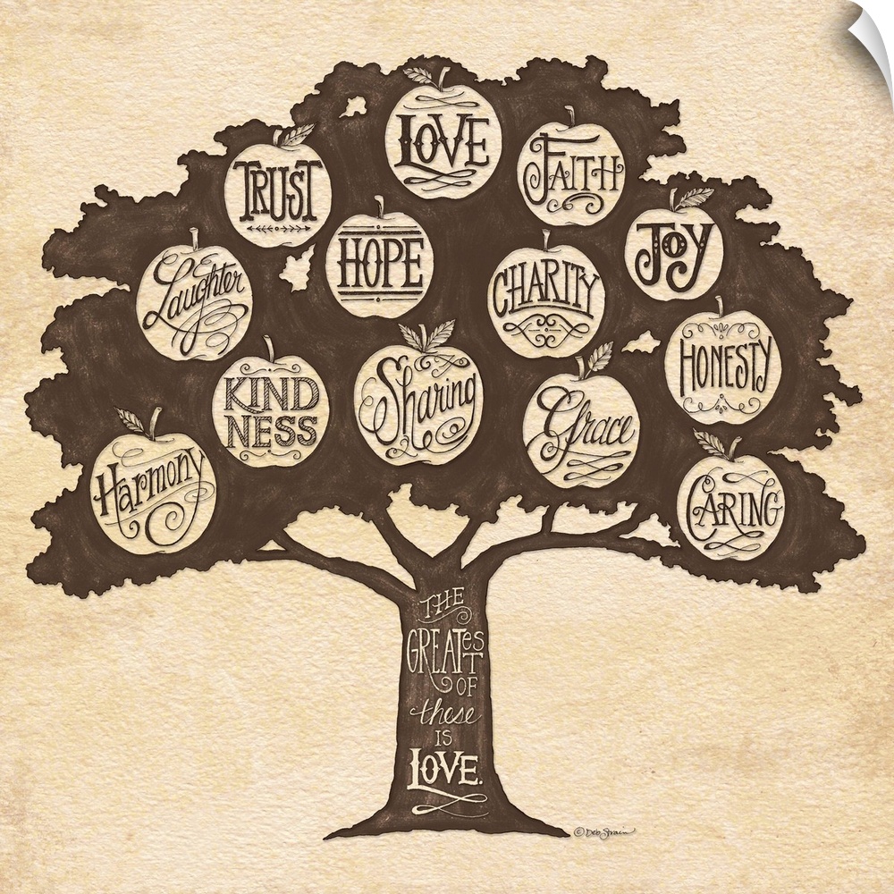 A family tree with apple shapes containing words of positive attributes in decorative text.