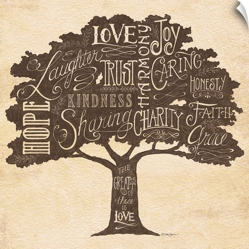 A family tree with several positive attributes in decorative text.