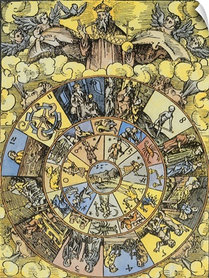 Zodiac Cosmology