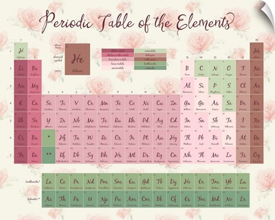 Boho Periodic Table
