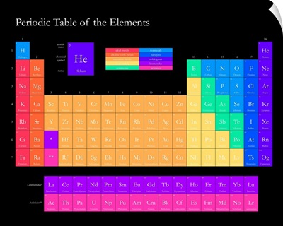 Bright Periodic Table - Black, Classic Text