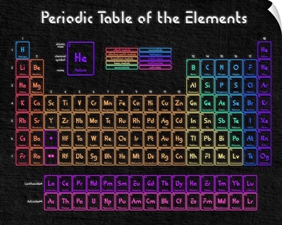 Neon Periodic Table