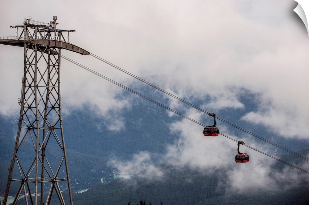 Peak 2 Peak Gondola in Whistler, British Columbia, Canada.
