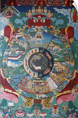 Wheel of life (wheel of Samsara), Kopan monastery, Bhaktapur, Nepal