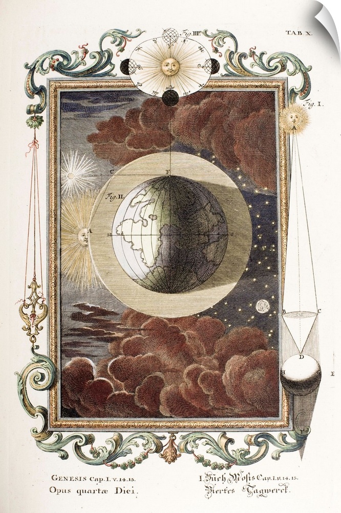 1731 Physica Sacra (Sacred Physics) by Johann Scheuchzer (1672-1733) the fourth day of creation, the sun and the moon, fol...