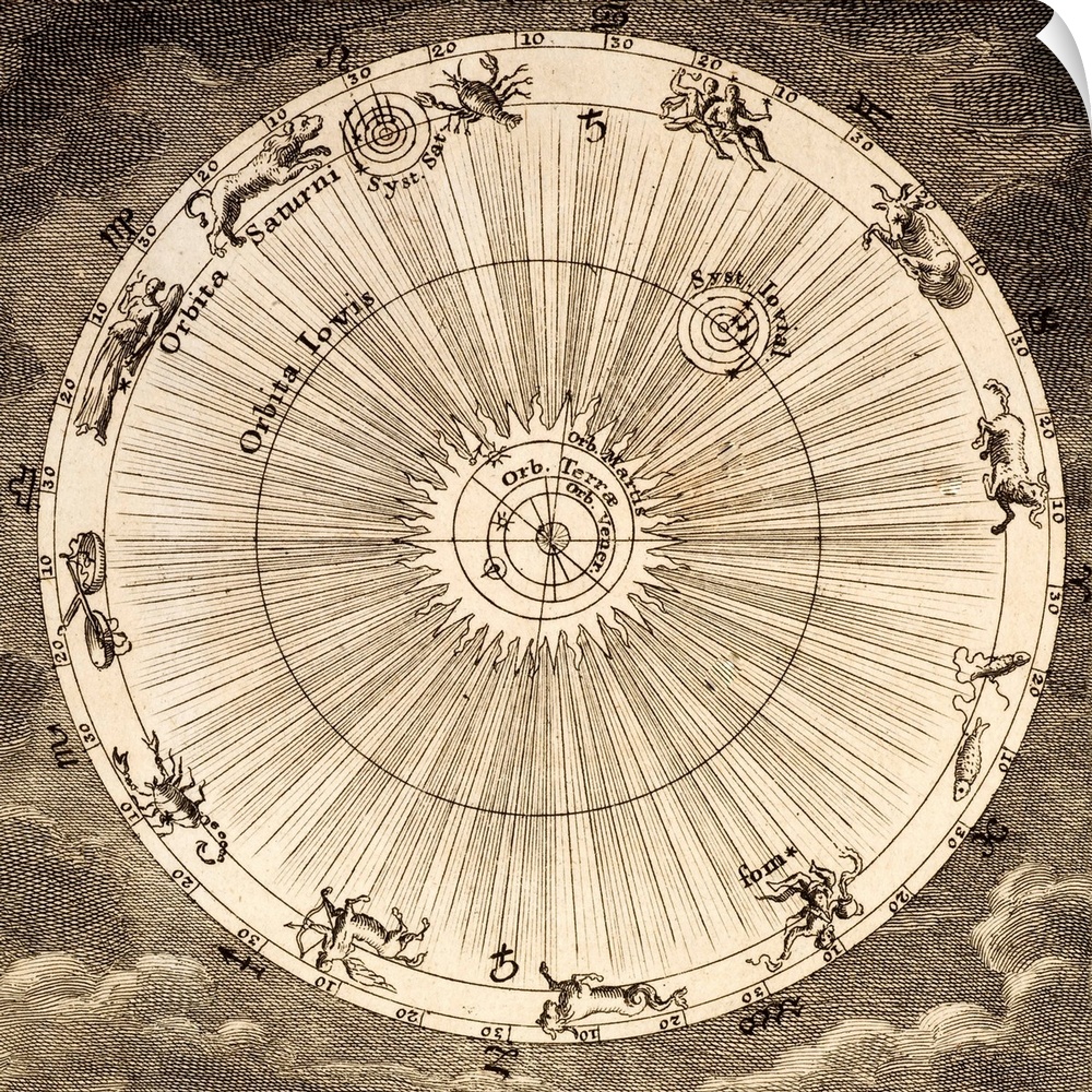1731 Physica Sacra (Sacred Physics) by Johann Scheuchzer (1672-1733) folio copper engraving drawn by a team of engravers u...