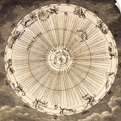 1731 Johann Scheuchzer planet orbit