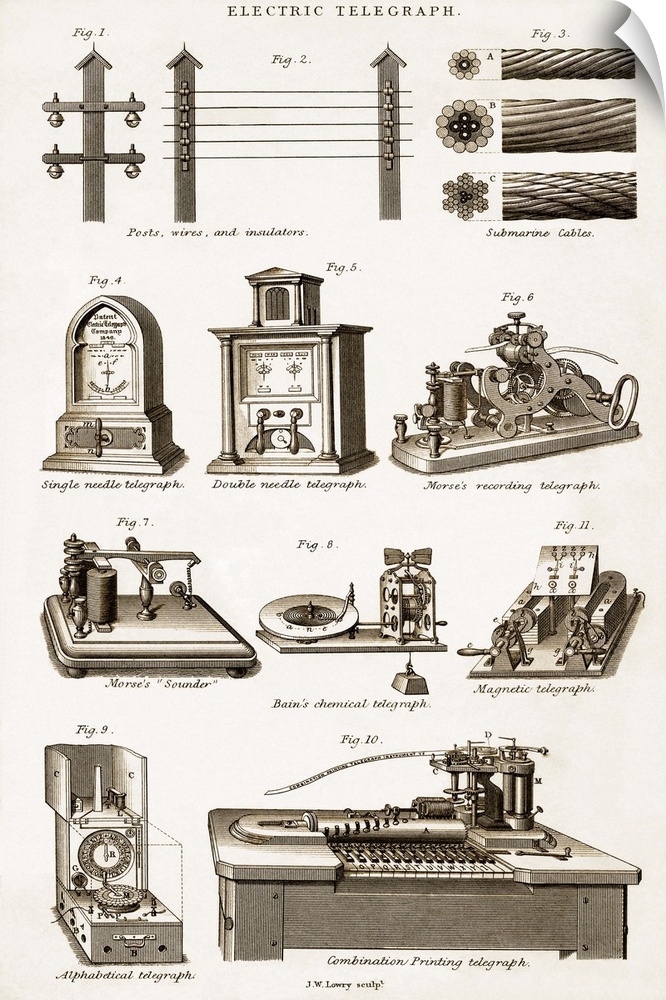Technical illustrations of a variety of items of 19th century electric telegraph equipment. Illustrations include posts, w...