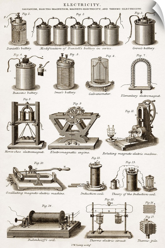Technical illustrations of a variety of items of 19th century electrical equipment covering Galvanism, electro-magnetism, ...