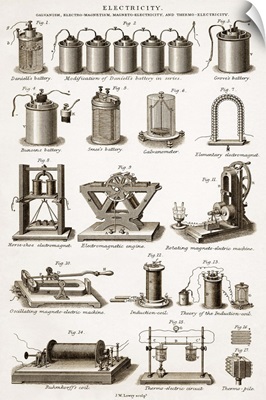 19th Century electrical equipment