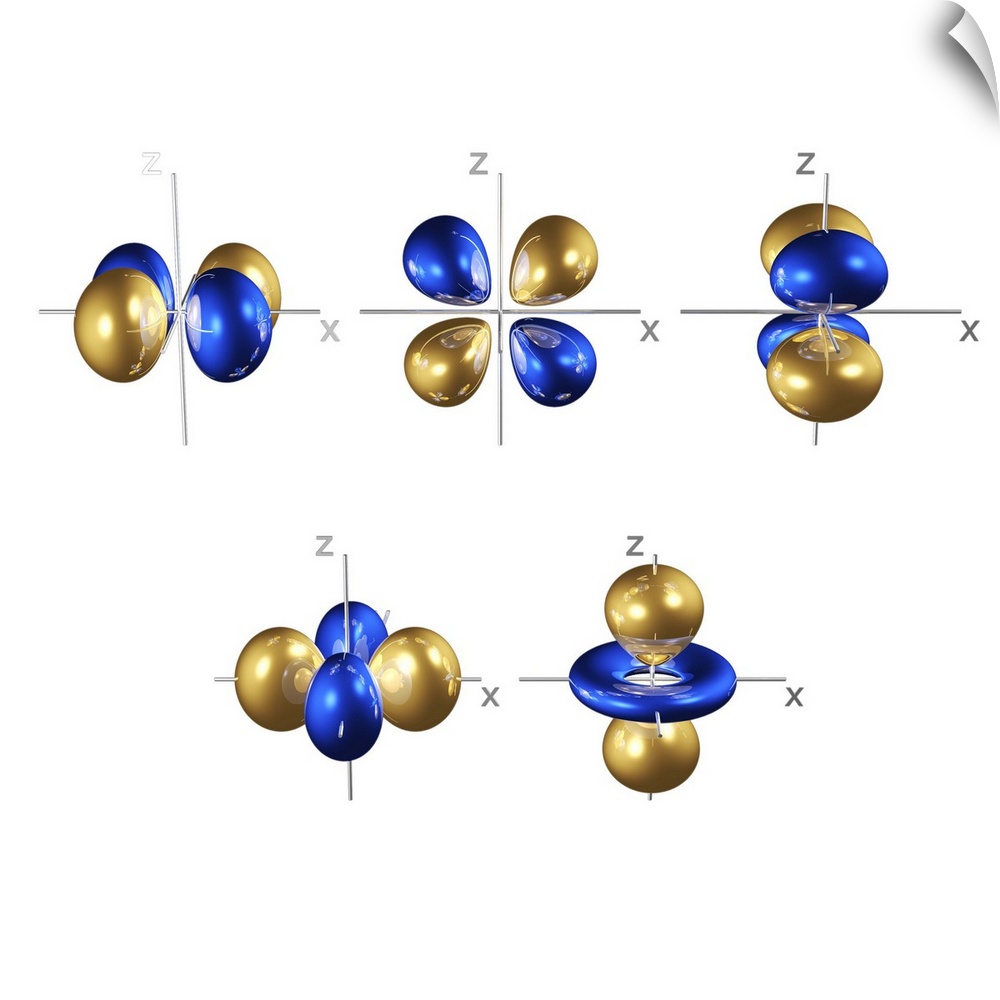 3d electron orbitals, computer model. An electron orbital is a region around an atomic nucleus (not seen) in which one or ...