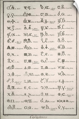 Alchemical symbols, 18th century