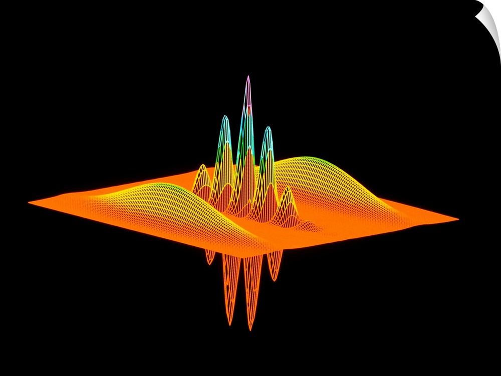 Quantum computing decoherence. Three-dimensional graph showing the effects of decoherence on the qubit state in quantum co...