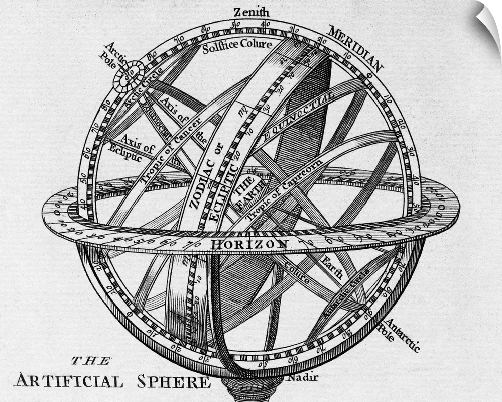 Armillary sphere. 18th century engraving of an armillary sphere, here termed an 'artificial sphere'. This is a model of th...